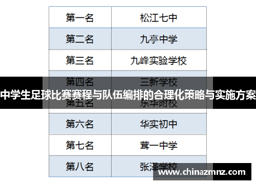 中学生足球比赛赛程与队伍编排的合理化策略与实施方案